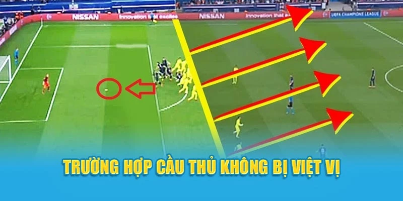 Trường hợp cầu thủ không bị việt vị